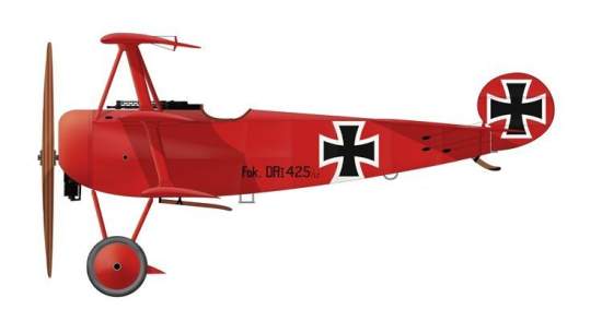 40% Scale Fokker Dr1 Plans