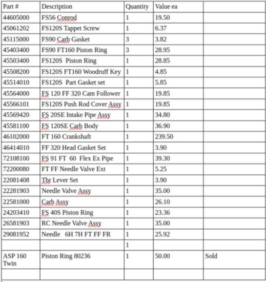 Various OS Spares-New